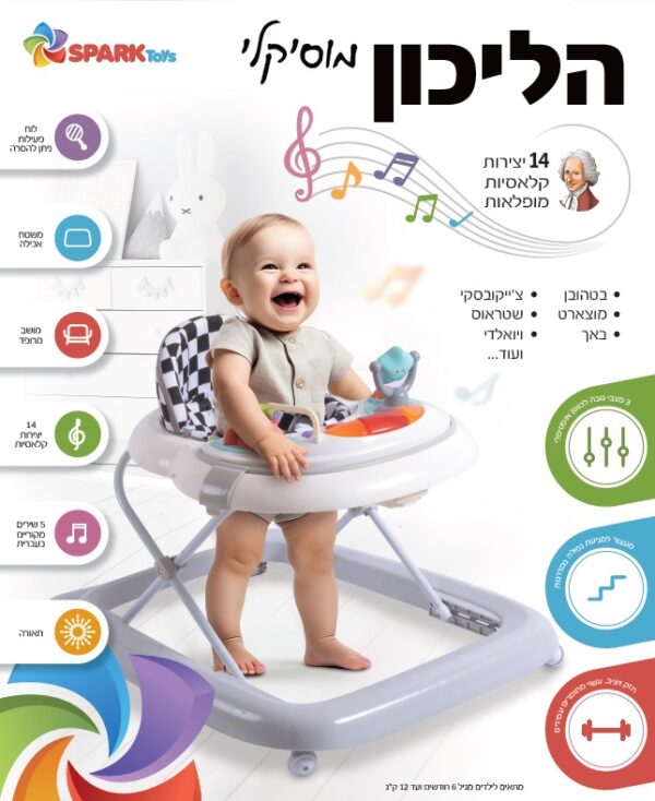 הליכון ישיבה 14 יצירות מופלאות 3